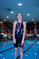 Individual Events