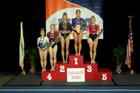Balance Beam