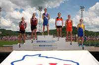 400M Dash