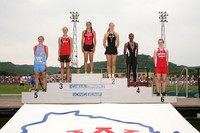 Long Jump