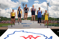 Shot Put