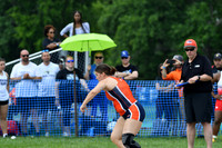 Shotput