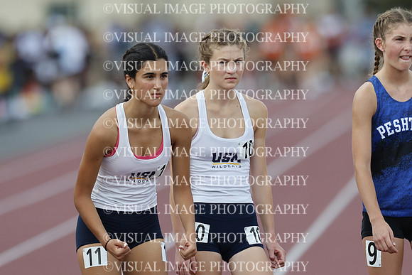 WITKG26_1600M_F2021