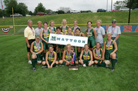 Championship