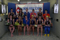 200yd Individual Medley