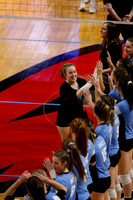 Normal University vs Joliet Catholic Academy