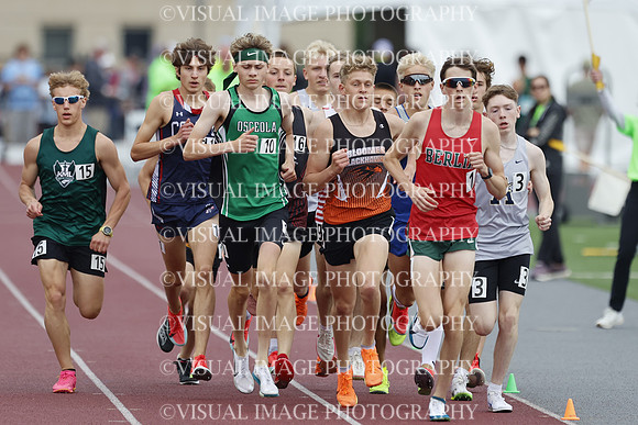 WITK25_1600M_F2019