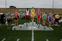 400M Dash