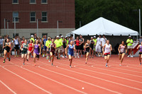 WITKG12_400M_F2005